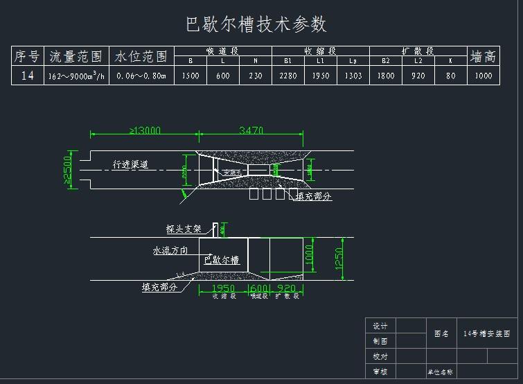 巴歇尔槽与超声波明渠流量计配合使用